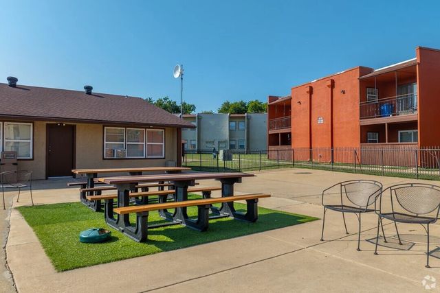 401 N Merrill Avenue 506-258, Duncanville, TX 75116