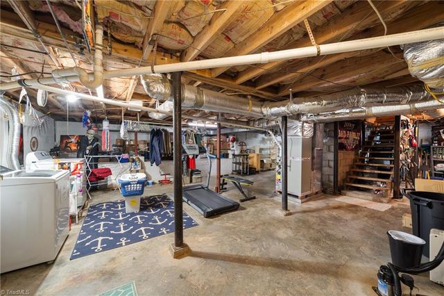 921 Watson Avenue, Winston-salem, NC 27103