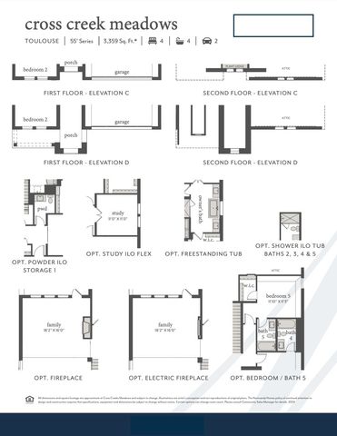 1932 Yaupon Court, Celina, TX 75009