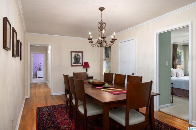 3422 AVALON ROAD, Homewood, AL 35209
