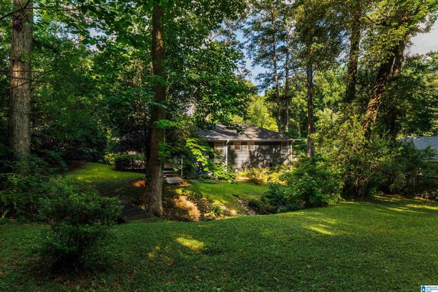 3422 AVALON ROAD, Homewood, AL 35209