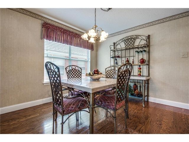 5116 Boxwood Lane, Mckinney, TX 75070