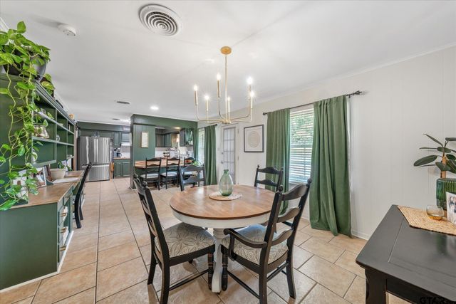 1006 Forest Trail, Jacksonville, TX 75766