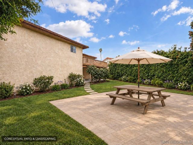 1229 Sandra Circle, Vista, CA 92083