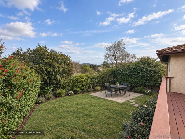 1229 Sandra Circle, Vista, CA 92083