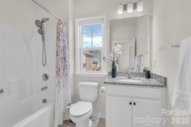 5043 Kettering Avenue, Fort Mill, SC 29715