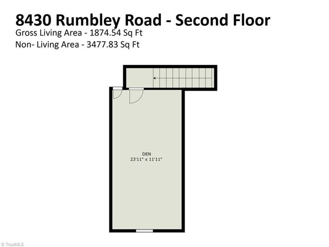 8430 Rumbley Road, Summerfield, NC 27358