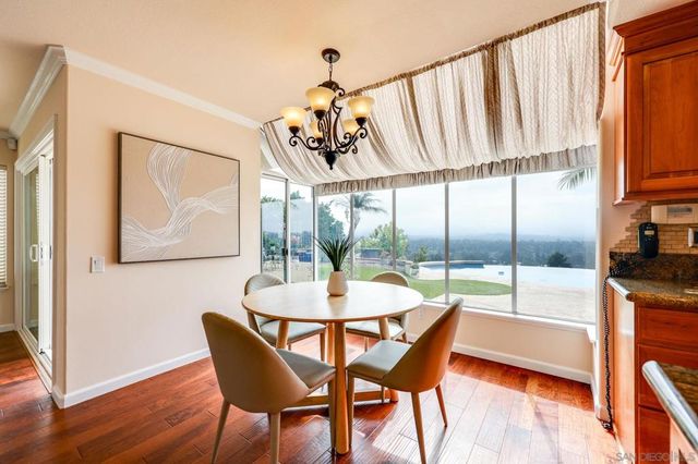 11064 Ipai Ct, San Diego, CA 92127