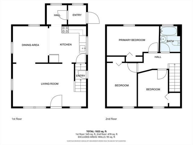 6 Bremen St, Springfield, MA 01108