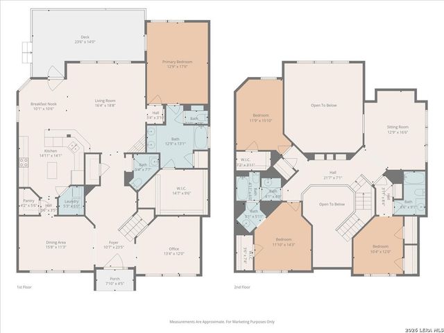 2702 Glenbrook Way, San Antonio, TX 78261