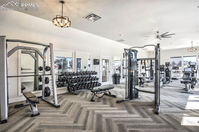 1265 Foothills Farm Way, Colorado Springs, CO 80921