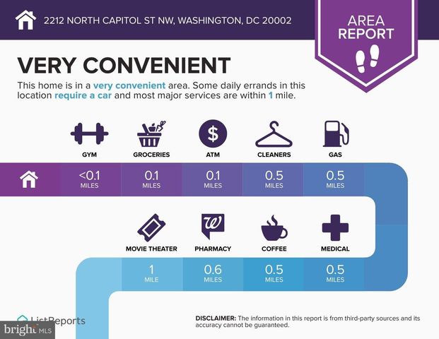 2212 NORTH CAPITOL ST NW, Washington, DC 20002