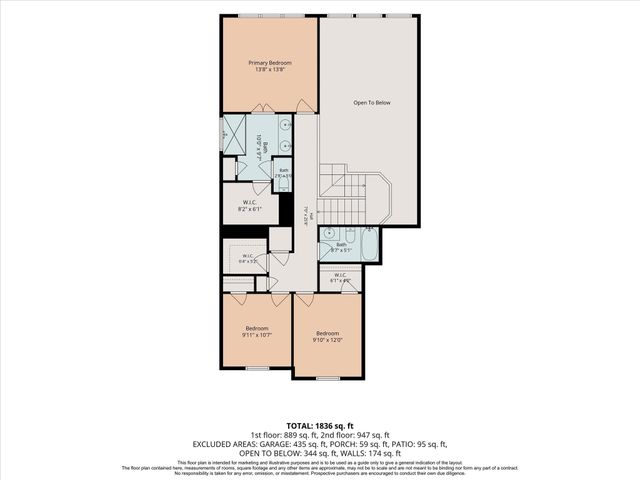 9936 Aly May DR, Austin, TX 78748