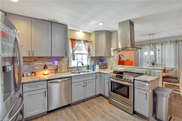 309 Truxton AVE, Portsmouth, VA 23701