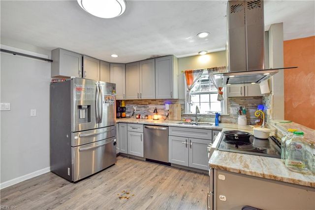 309 Truxton AVE, Portsmouth, VA 23701