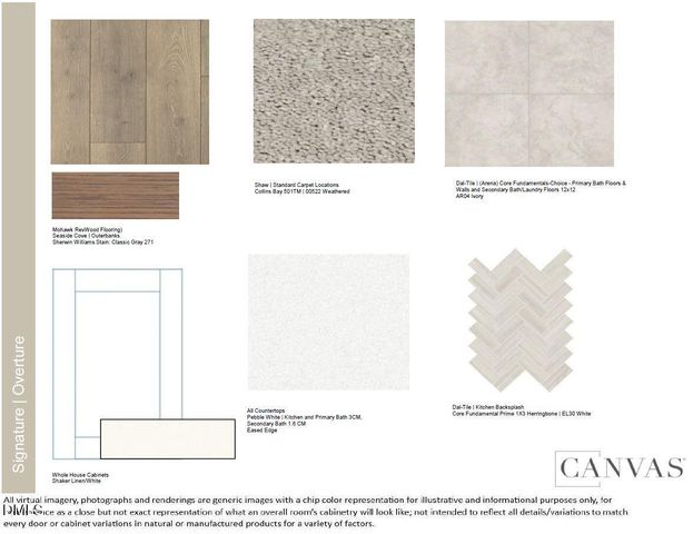 813 Junto Street, Knightdale, NC 27545