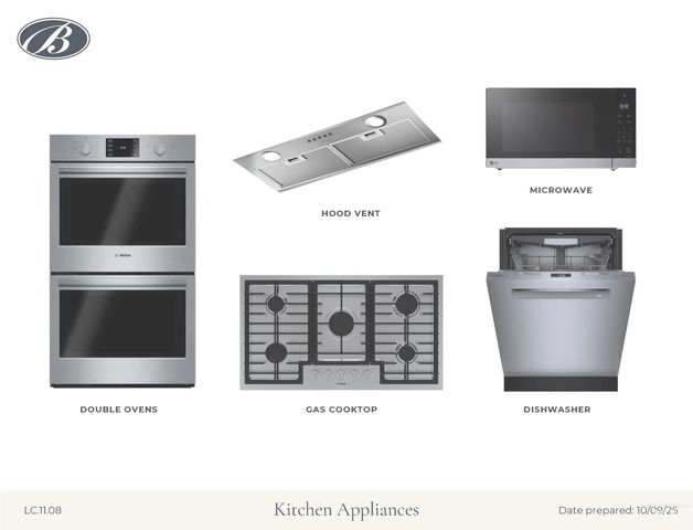 4615 N Alameda Creek Ave, Meridian, ID 83646