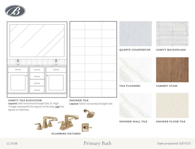 4615 N Alameda Creek Ave, Meridian, ID 83646