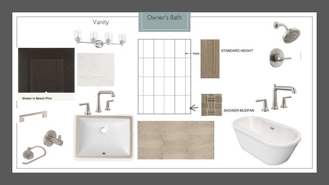 317 Fire Blade Drive, Aledo, TX 76008