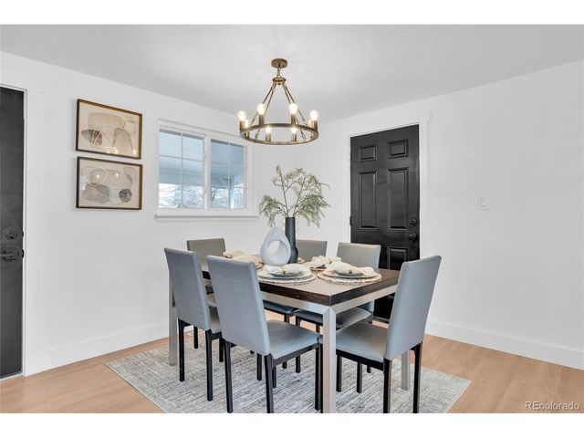 1414 Linden St, Longmont, CO 80501