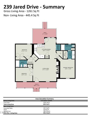 239 Jared Drive, Fuquay Varina, NC 27526