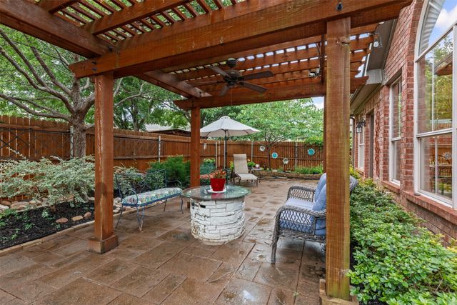 1475 Applewood Drive, Keller, TX 76248