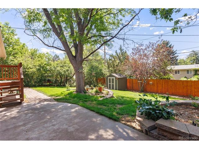 5876 W Canyon Ave, Littleton, CO 80128