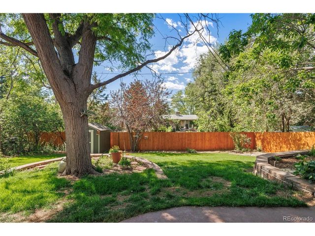 5876 W Canyon Ave, Littleton, CO 80128