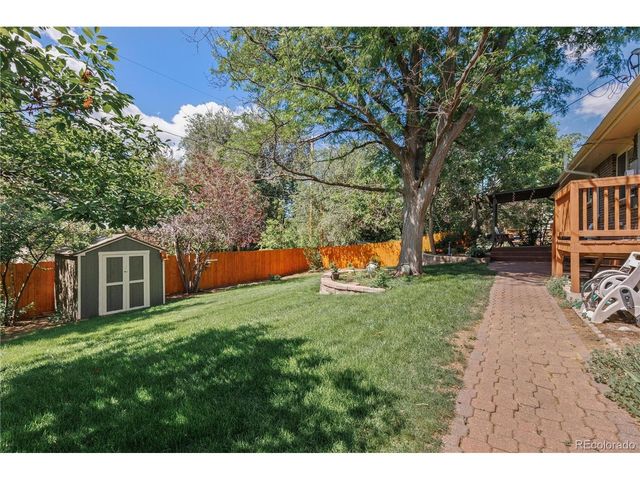 5876 W Canyon Ave, Littleton, CO 80128