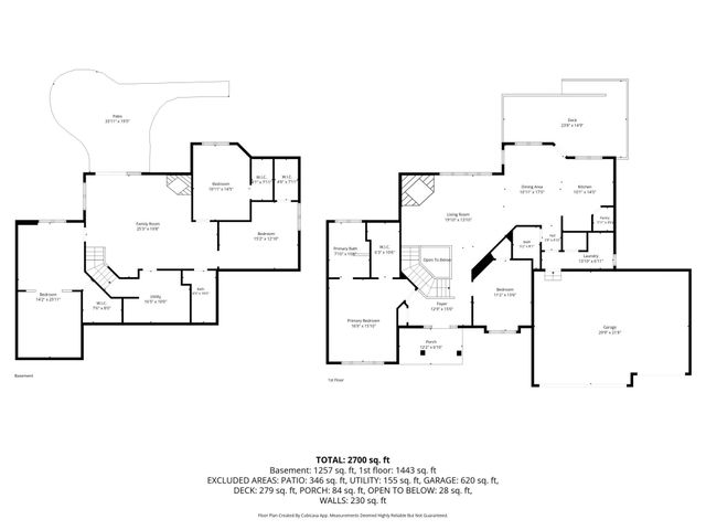 3878 Arlington Drive, Woodbury, MN 55129