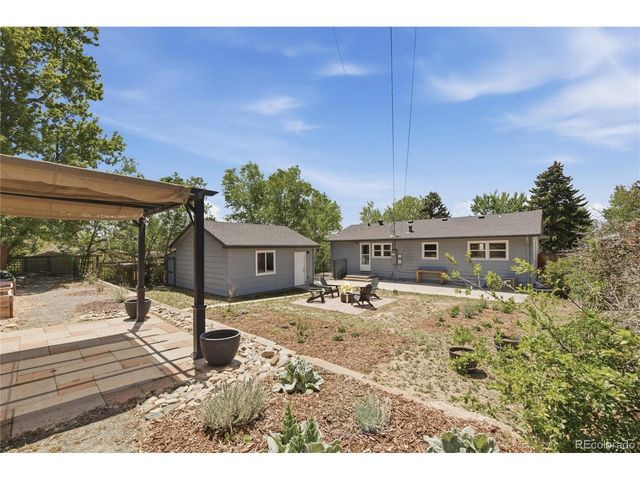 4880 S Kalamath St, Englewood, CO 80110