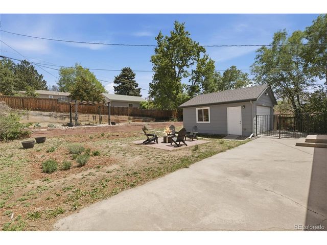 4880 S Kalamath St, Englewood, CO 80110