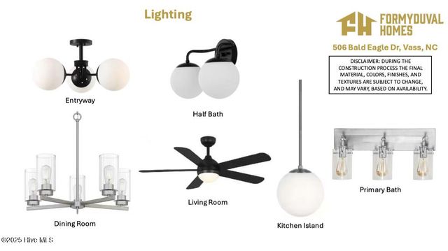 506 Bald Eagle Drive, Vass, NC 28394