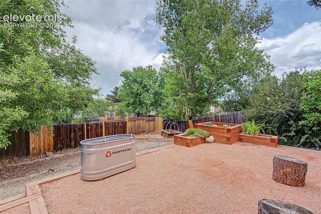1370 Amstel Drive, Colorado Springs, CO 80907