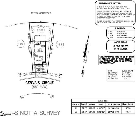 105 Gervais Circle, Greenville, SC 29607