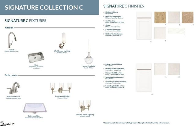 105 Gervais Circle, Greenville, SC 29607