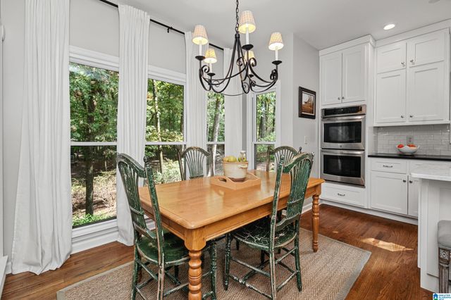 412 BOWER COURT, Birmingham, AL 35244