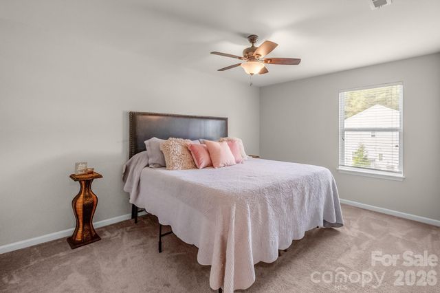 6421 Fawn Crest Drive, Waxhaw, NC 28173