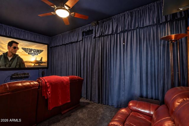 4220 N FERNHILL Circle, Tucson, AZ 85750