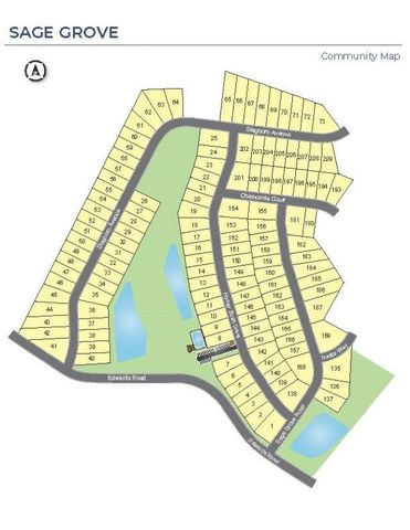 1143 Staghorn Avenue, Lyman, SC 29365