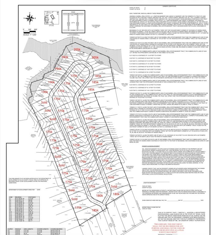 Lot 19 Butcher Road, Waxahachie, TX 75165