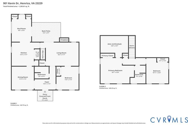901 Kevin Dr, Henrico, VA 23229