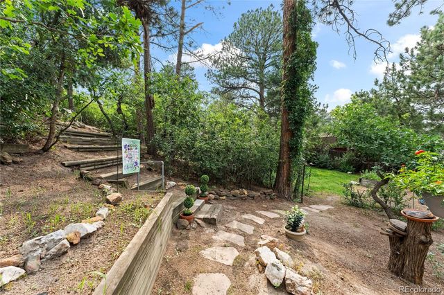 6260 Garlock Way, Colorado Springs, CO 80918