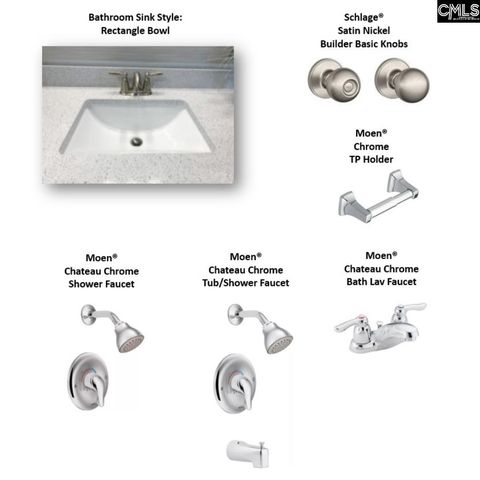 2135 Lofton Road, Blythewood, SC 29016