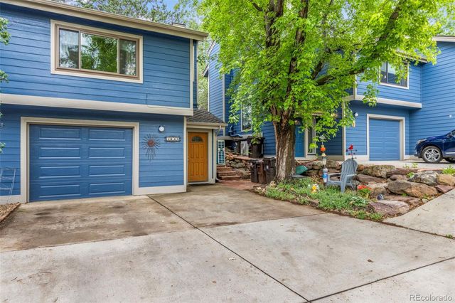 1040 Poplar Avenue, Boulder, CO 80304