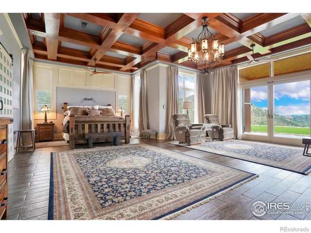 2327 Deer Ridge Drive, Estes Park, CO 80517