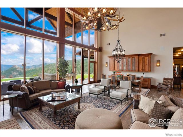 2327 Deer Ridge Drive, Estes Park, CO 80517