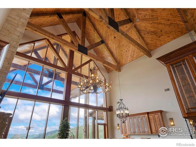 2327 Deer Ridge Drive, Estes Park, CO 80517
