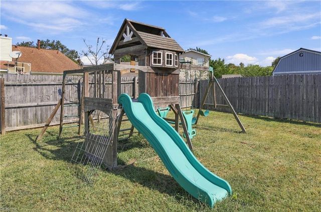 1877 Scarlotti CT, Virginia Beach, VA 23454