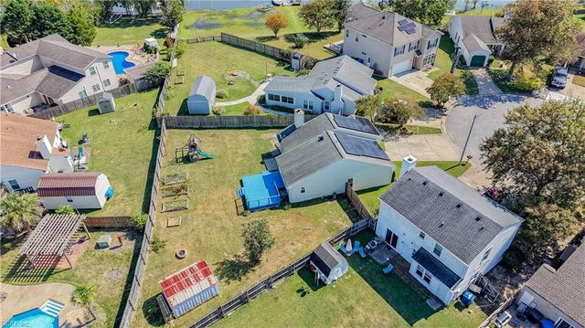 1877 Scarlotti CT, Virginia Beach, VA 23454